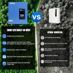 3000W Hybrid Solar Inverter for Off-Grid Use