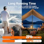 Oxseryn 2800W Portable Inverter Generator - Quiet & Reliable