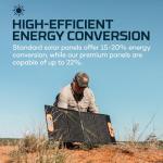 NEBO RELIANCE 100W Foldable Solar Panel