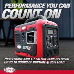 Simpson 2300 Watt Portable Inverter Generator