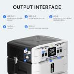 IEE 7680Wh Power Station with 5000W Output