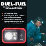 BLACK DIAMOND Storm 450 Headlamp - 450 Lumens