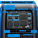 POXURIO 2550W Portable Inverter Generator - Super Quiet