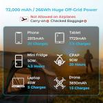 Renogy 72000mAh 266Wh 12v Power Bank with 60W PD, CPAP Battery for Camping, High Capacity Large Camping Power Bank with USB-C DC Wireless Charging & Flashlight, CPAP Battery Backup Power Supply