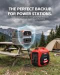 ERAYAK 2400W Portable Inverter Generator for Camping