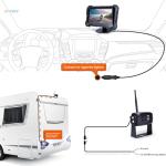 Wireless Backup Camera System with 7-Inch Monitor