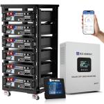 ECO-WORTHY 30720Wh Home Power Backup Station