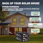 E-LekTech 48V 100Ah Lithium Battery with BMS