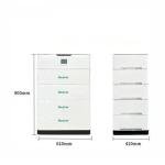 Stackable Smart Solar Energy Storage System