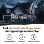 Generac 26kW Home Standby Generator with Transfer Switch