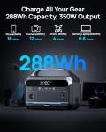 Portable Power Station, 288Wh (90,000mAh) LiFePO4 Battery, 350W (600W Peak) Power Bank with AC Outlet, Mini Solar Generator 7-Port Design, 2.1Hrs Fast Charing for Emergency, Hurricane (Solar Optional)