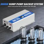 ASMONTRIC 1500W Sump Pump Battery Backup System