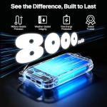 8000mAh Solar Power Bank with USB Ports