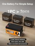 ECO-WORTHY 12V 280Ah Bluetooth LiFePO4 RV Battery