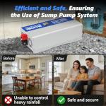 ASMONTRIC 1500W Sump Pump Battery Backup System