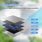 Solar Panel for Eufy Outdoor Camera, Camera Solar Panel Charger Compatible with Eufycam, Continuous Power Supply, 5W Solar Panel with 9.8ft Charging Cable, IP65 Waterproof, 2 Pack