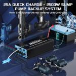 2500W Sump Pump Battery Backup System, Pure Sine Wave Inverter Charger with 25A Fast Charging, Auto Transfer Switch for Basement Flood Protection During Outages, LCD Remote, 12V Deep Cycle Compatible