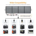 MESUVIDA 200 Watt Solar Panel IP68 Waterproof ETFE Coating Portable 24V MC4 Output Foldable Solar Panels for Power Stations Solar Generator Camping Off-Grid RV Emergency Backup Hurricane