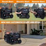 GENMAX 10500W Tri-Fuel Inverter Generator with ATS