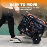 GENMAX 10500W Tri-Fuel Inverter Generator with ATS