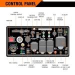 GENMAX 10500-Watt Tri Fuel Portable Generator