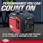 Simpson 4375 Watt Inverter Generator 70127