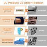 50 Amp Generator Cord and Inlet Box Combo