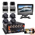 JOINLGO 8 Channel DVR System with 8 Cameras