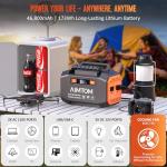 AIMTOM 200W Portable Power Station with 30W Solar Panel Bundle – 173Wh Lithium Battery, 250W Peak AC, USB-A, USB-C and 12V DC Outputs, High-Efficiency Solar Generator for Camping RV Emergency Backup