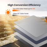 FlexSolar 20W Solar Panel Charger 5V USB-A USB-C Output Portable Foldable Small Power IP67 Waterproof Camping Backpacking Hiking Emergency for Phones Power Banks Flashlight Fans