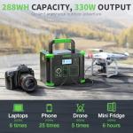330W Portable Solar Power Station for Camping