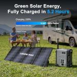 Oukitel BP5000 Pro MAX 5000W Solar Generator