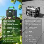 EBL 300W Portable Power Station Solar Generator