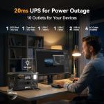 PECRON F1000LFP Portable Solar Power Generator