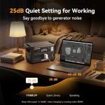 PECRON F1000LFP Portable Solar Power Generator