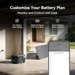 PECRON F1000LFP Portable Solar Power Generator