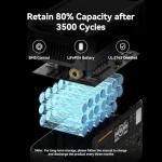 PECRON F1000LFP Portable Solar Power Generator