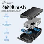 Kigoker 66800mAh Solar Power Bank with Crank