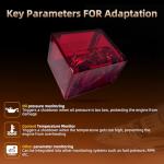 Push Button Magnetic Switch for FW Murphy Panels