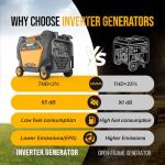 11,000W Tri-Fuel Inverter Generator - Super Quiet