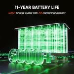 Jackery Explorer 1500 Solar Generator with Panel