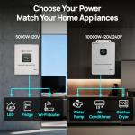 ECO-WORTHY Complete DIY Off-Grid Solar Kit