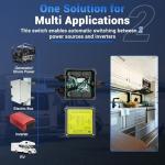 KUTTOLE 15 Amp Automatic Transfer Switch for Generators