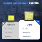 KUTTOLE 15 Amp Automatic Transfer Switch for Generators