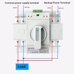 110V 63A Dual Power Automatic Transfer Switch