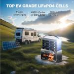 Litime 4 Pack 12V 165Ah Bluetooth Lithium Battery for RV and Marine, Group 31 Size with 1.65X Energy LiFePO4 Battery Higher Energy Density, Perfect for Trolling Motors, Boat, Solar etc.