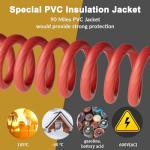 HiFind 4 Gauge 4 AWG 15 Ft Black+15 Ft Red Power/Ground Wire Cable, True Spec Transparent Flexible Soft Touch Welding Battery Cable for Car Audio, Speaker, Solar, Marine, Generator, Automotive, RV