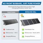 200W Portable Solar Panel 12V, 10.4 lbs Lightweight Foldable Panel with Better Low-Light Performance, MC4, USB-C and USB-A, IP65 for Power Stations, RV, Camping and Backup Power