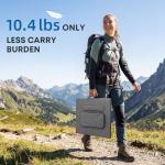 200W Portable Solar Panel 12V, 10.4 lbs Lightweight Foldable Panel with Better Low-Light Performance, MC4, USB-C and USB-A, IP65 for Power Stations, RV, Camping and Backup Power