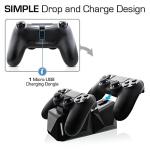 Nyko Charge Block Duo - 2 Port Controller Charging Station with Patented Charging Dongles and Micro-USB/AC Power Cord for PlayStation 4